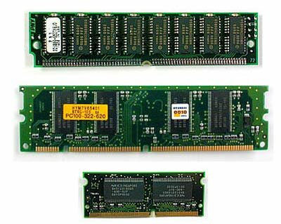Laptop Memory Finder on Computer Memory Ram  Update  R A M What Is It And Why Do You Need It
